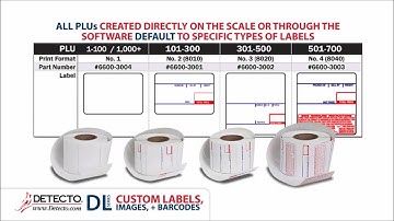 DETECTO DL Series Custom Labels