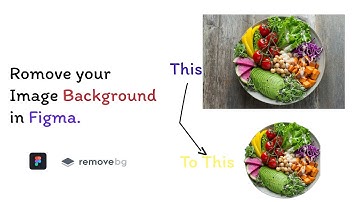 Remove Image Background in Figma Like a Pro | Quick & Easy Figma Tutorial (2025)