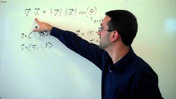 Geometric version of dot product