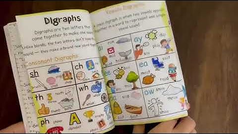 The Complete Phonics Learning Book for Kids