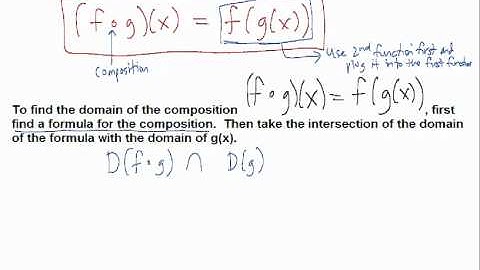 Composition of Functions - flash.mp4