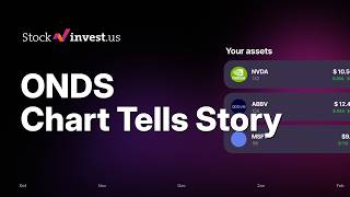 Onds Ondas Holdings: Aug 13 Q2 Beat + 7% Drop - 3 Price Targets & Friday Predicted Opening Price? 🚀