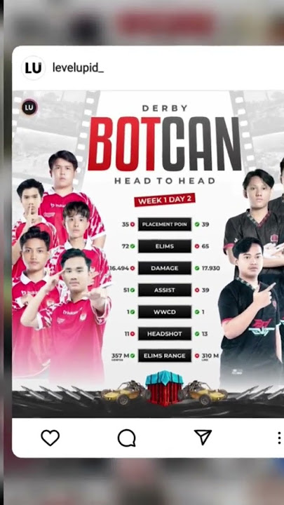 BTR X PJEV #btrwin #pmpl #bigetron #btr #pmpl2023 #youtubeshorts