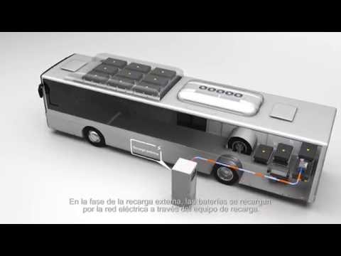 Funcionamiento del bus eléctrico