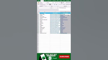 How to Simplify Long Website Links with =HYPERLINK()! | #exceltutorial #shorts #viral #trending