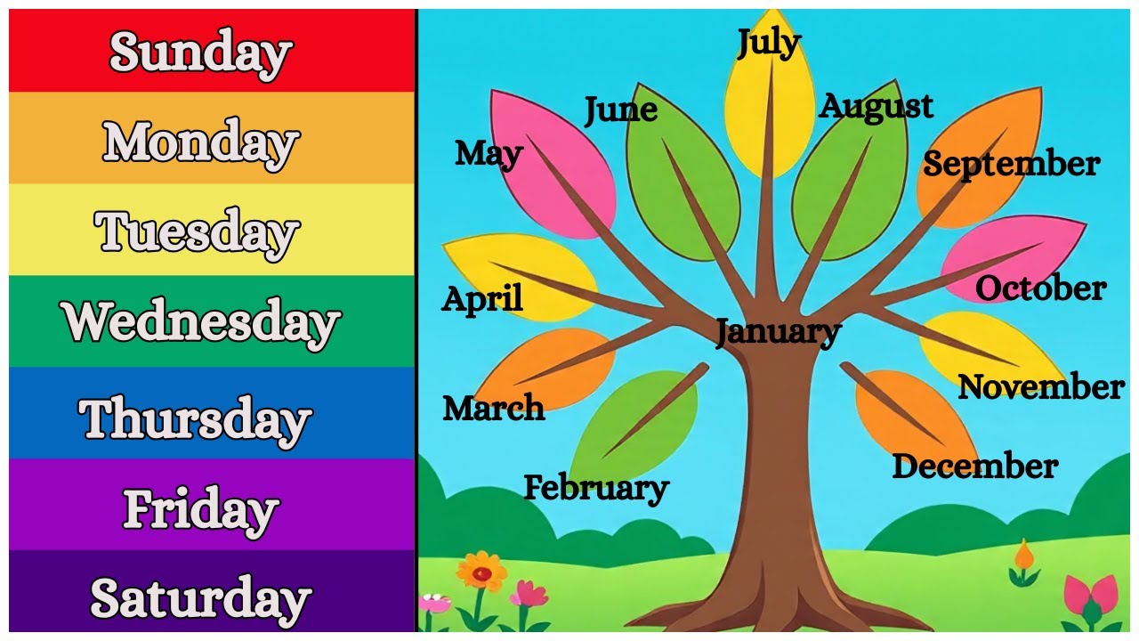 Days of the Week and Months of the Year for Kids | Fun Learning with ...