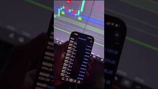 Forex trading motivation shorts #motivation #forex #trading #shorts