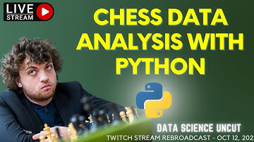 ♟️ Data Science - Chess Data Analysis