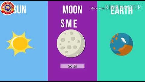 KRSMA#Standard 5 Basic Science Part 3 Chapter 3 Celestial Shadow Sights.