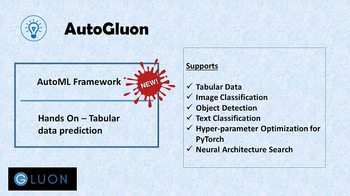 AutoML using AutoGluon - 天天要聞