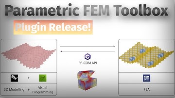 Parametric FEM Toolbox - Grasshopper Plugin for RFEM!