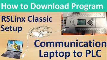 How to setup RSLinx Classic and Configure driver and download to a MicroLogix 1400 PLC? -RSLOGIX500