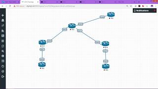 gre ipsec config in cisco router.