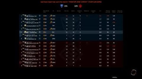 Warface: Mod geeks be trying to hard to cheat