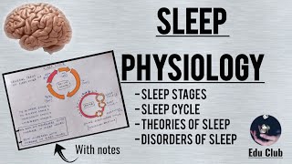 The Sleep Physiology ( With QNA On PG Entrance Exams )