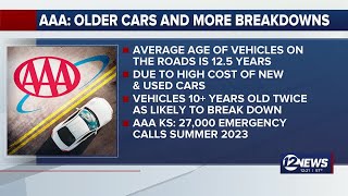 Newstalk AAA car care tips