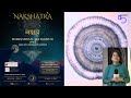 Nakshatra - Art Festival 2024 - Luna Arts - Artist - Shweta Rane