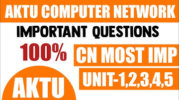 Aktu Computer Network Important Questions | Aktu CN imp 2025