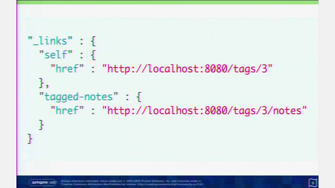 Documenting RESTful APIs
