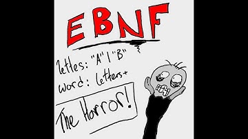 Extended Backus-Naur Form