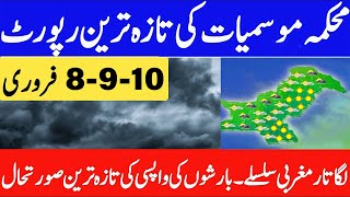 Tomorrow weather Pakistan , pak weather update ,Weather Forecast for Next 24h in Pakistan