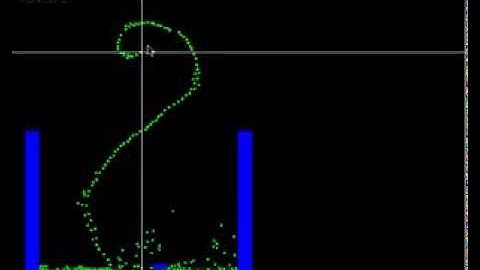 Box2D physics demo with Python (pybox2d)