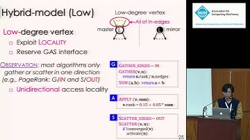 PowerLyra: differentiated graph computation and partitioning on skewed graphs