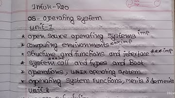 OS important questions jntuk r20//operating system important questions jntuk r20 #examsareover #like