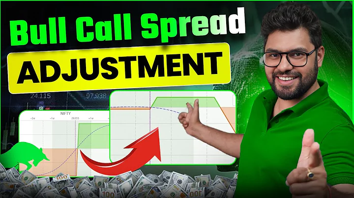 EXCLUSIVE | BULL CALL SPREAD | LOW RISK  ADJUSTMENT