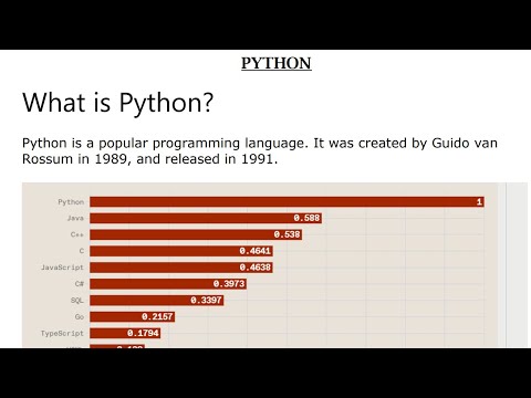 Python Introduction | Why Python | What are the features of Python ...