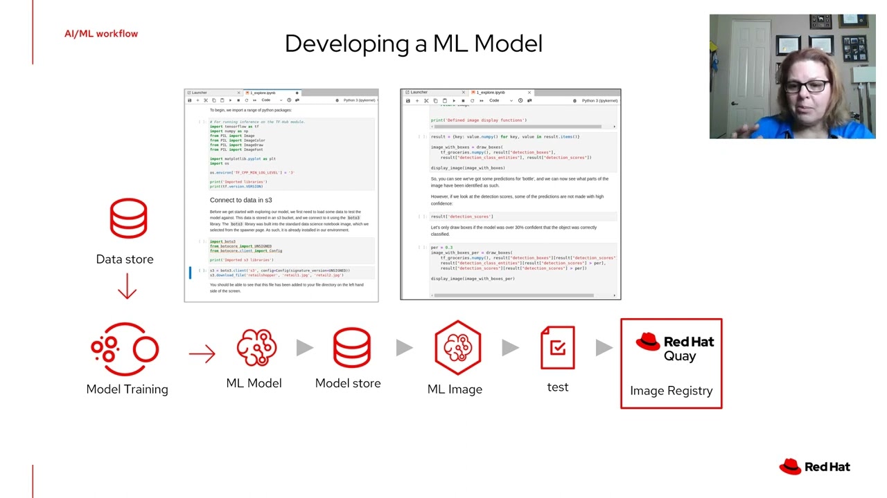 Accelerating MLOps with Kubernetes, CI/CD & GitOps | ODSC East 2022 |  Audrey Reznik (Red Hat)