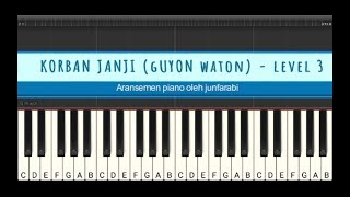 Korban Janji - guyon waton - piano tutorial level 3