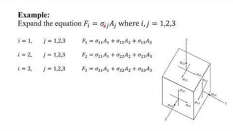 Lecture 2-Introduction to Index Notation, definition and examples