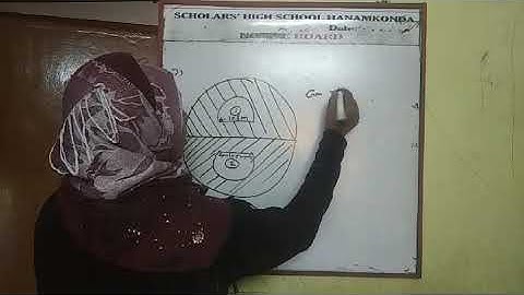 class 8 area of plane Figures exercise 9.2