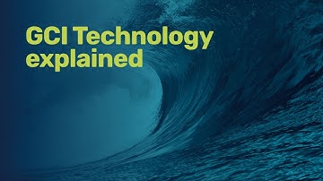 Technology explained: Creoptix Grating-Coupled Interferometry (GCI)