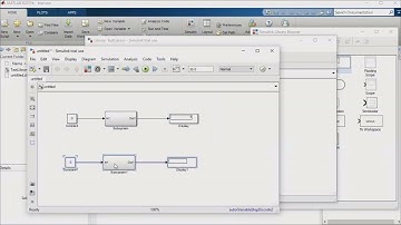 Simulink Libraries