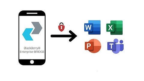 BlackBerry Bridge - End User Demo