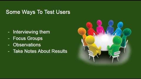 Design Thinking - Testing