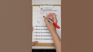 What are the Coordinates of Point S? - The Daily Dose Get to the Point