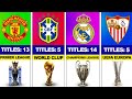 THE KING OF ALL FAMOUS FOOTBALL COMPETITIONS | Football Data FC