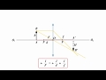 7.6 Формула тонкой линзы