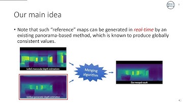 High-Resolution Depth Estimation for 360◦ Panoramas through Perspective and Panoramic Depth Images