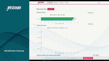 Jetstream Tutorials: Dashboard