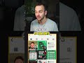 How to Choose Colors for Instagram Posts (Canva Tips)