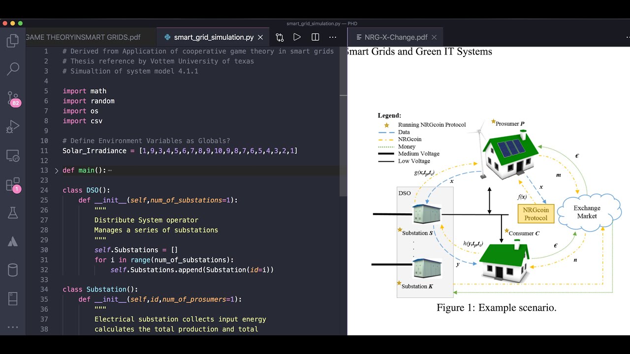 Prosumers on a Smart Grid Simulation with Python - YouTube