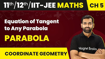 Equation of Tangent to Any Parabola - Parabola | Maths | Class 11/12/IIT-JEE | 2024-25