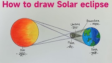 How to draw solar eclipse diagram | Solar eclipse | surya grahan
