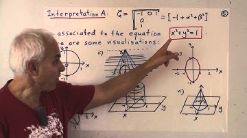 Object-oriented versus expression-oriented mathematics | Arithmetic and Geometry Math Foundations 77