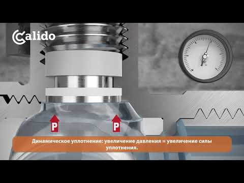 Шаровой клапан Calido серия S30