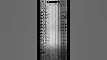 Navigating the FX Market: A Flexible Trading Approach with Ease Gold Robot